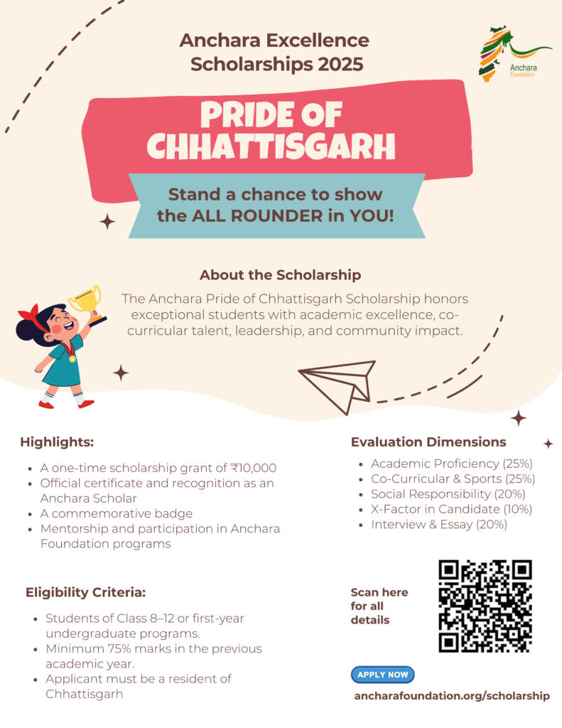 pride of chhattisgarh (1)